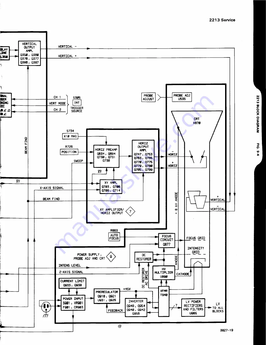 Tektronix 2213 Скачать руководство пользователя страница 141