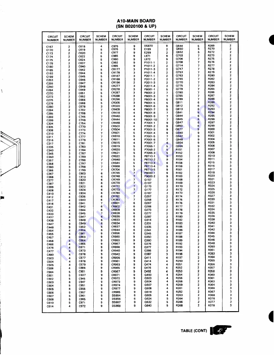 Tektronix 2213 Instruction Manual Download Page 157