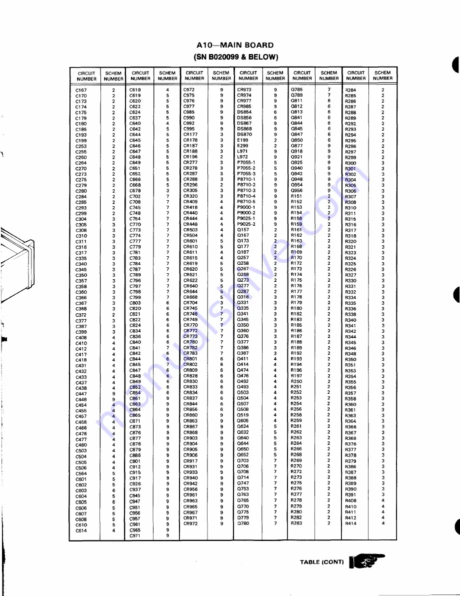 Tektronix 2213 Скачать руководство пользователя страница 163