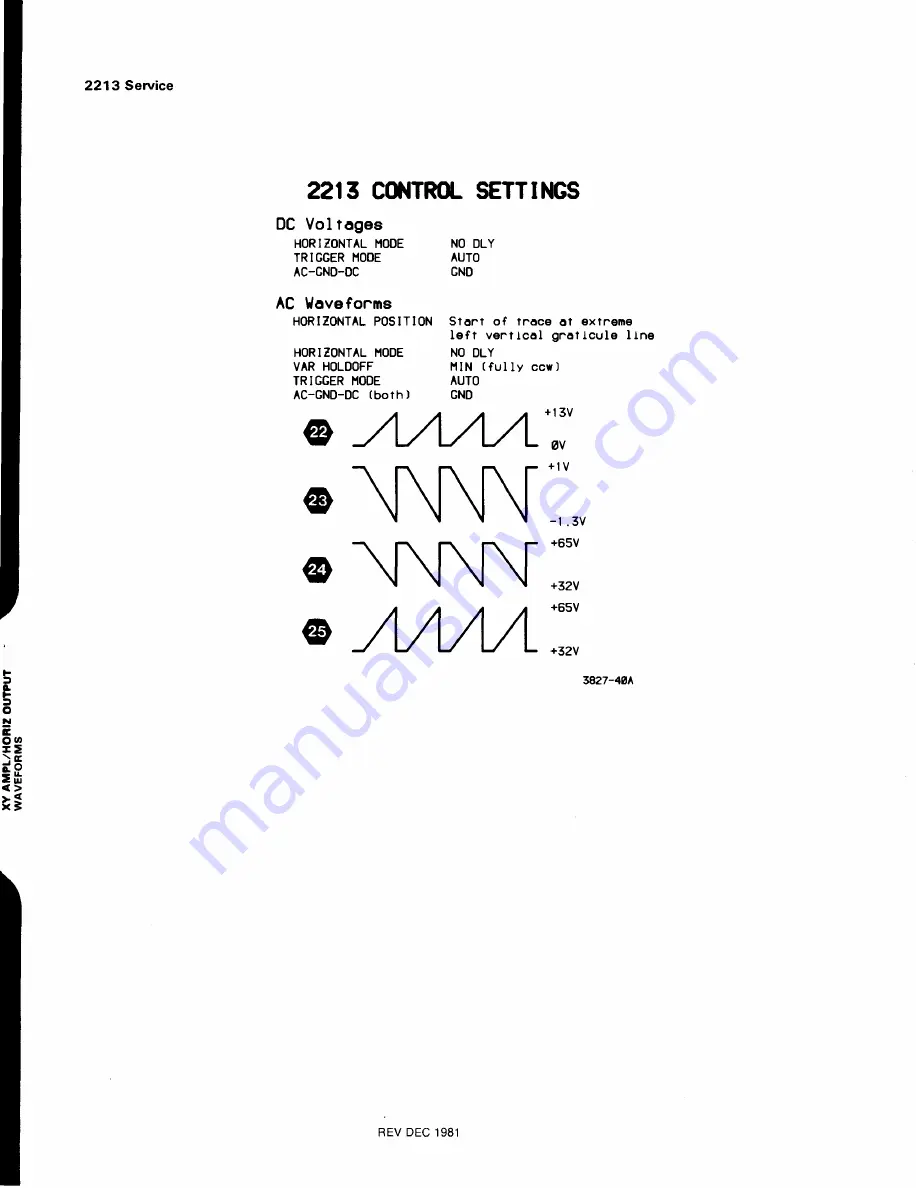 Tektronix 2213 Скачать руководство пользователя страница 186