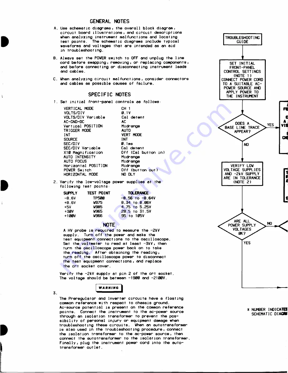 Tektronix 2213 Скачать руководство пользователя страница 206