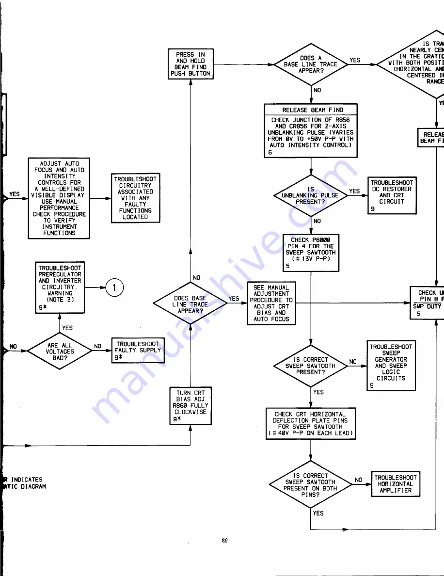 Tektronix 2213 Скачать руководство пользователя страница 207