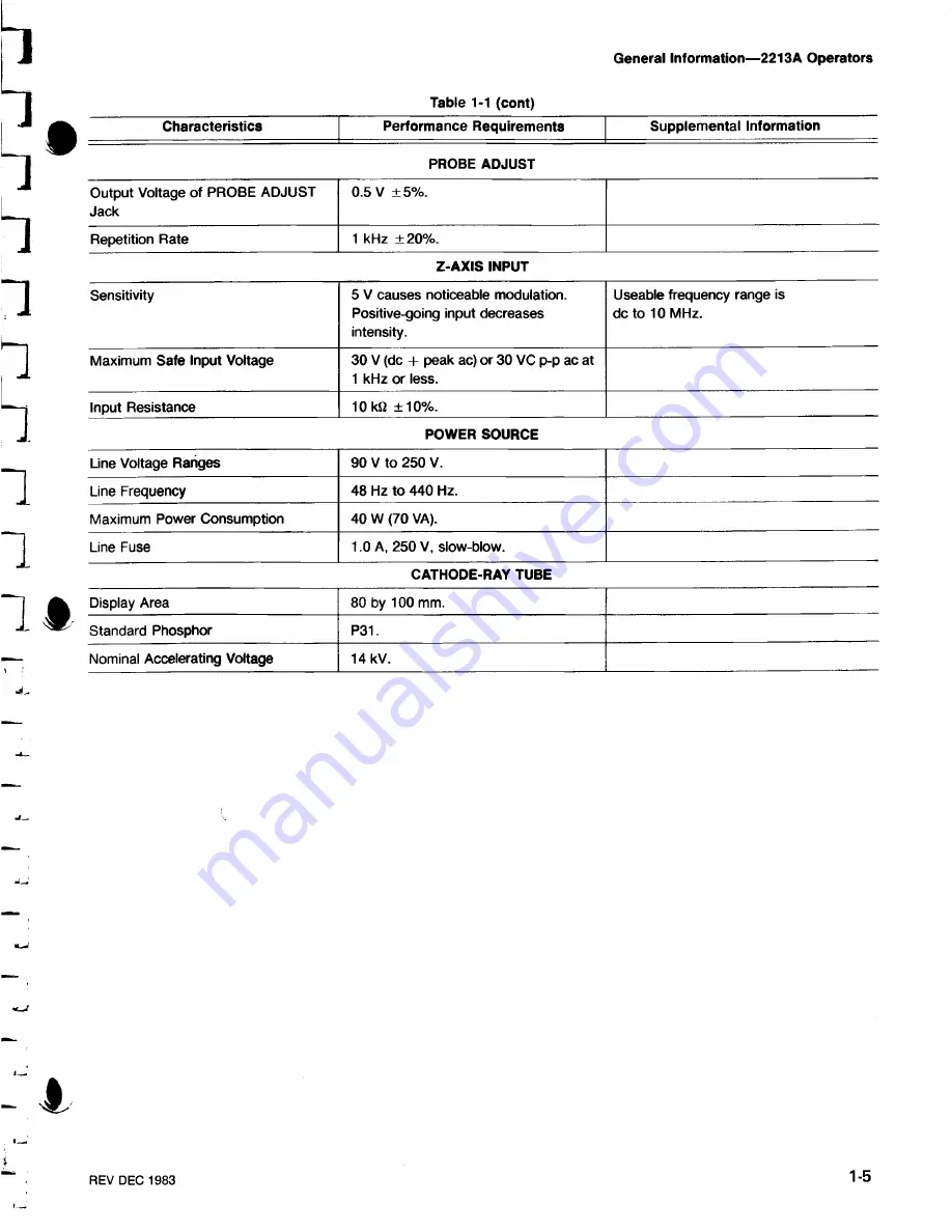 Tektronix 2213A Скачать руководство пользователя страница 10