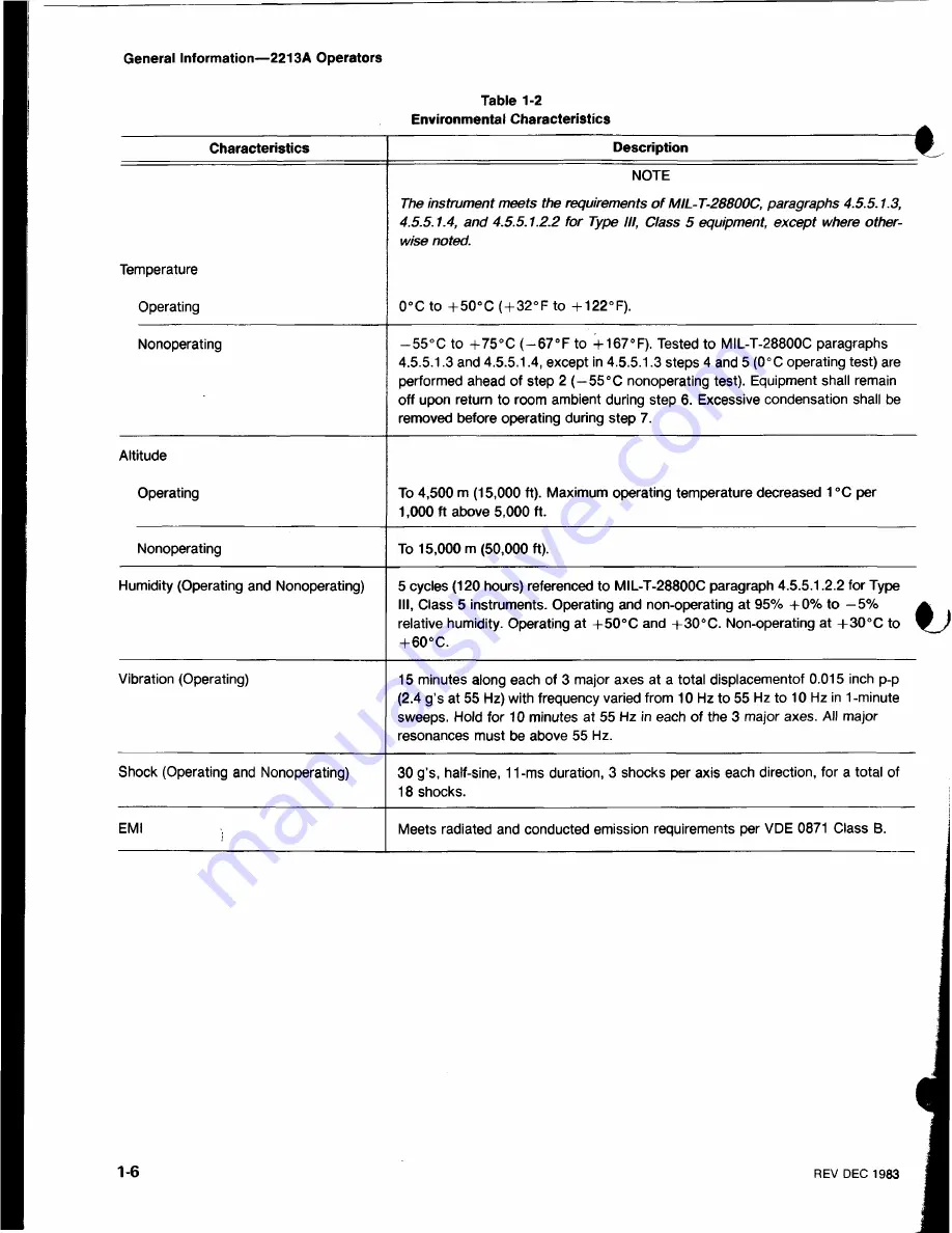 Tektronix 2213A Instruction Manual Download Page 11