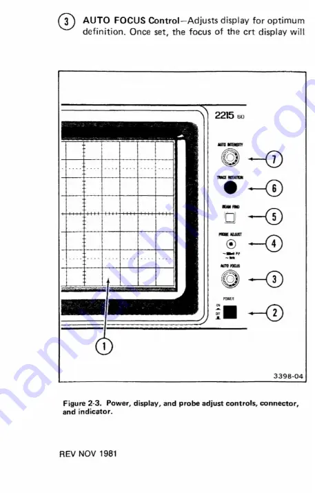 Tektronix 2215 Instruction Manual Download Page 30