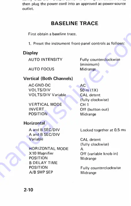 Tektronix 2215 Instruction Manual Download Page 44