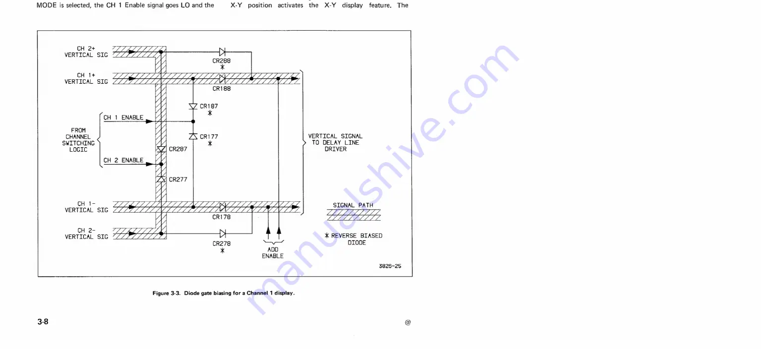 Tektronix 2215 Instruction Manual Download Page 63