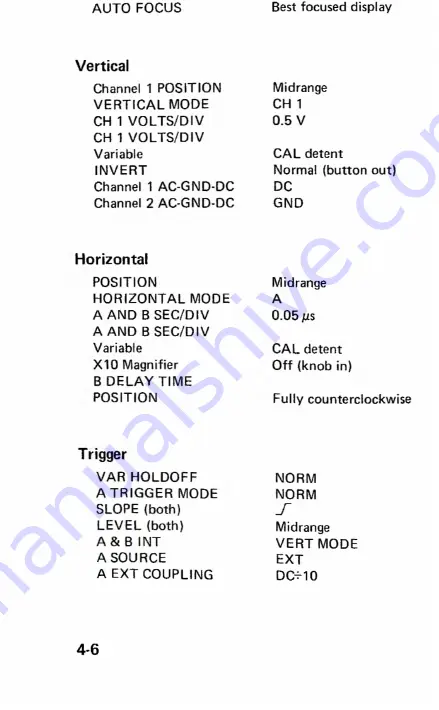 Tektronix 2215 Instruction Manual Download Page 114