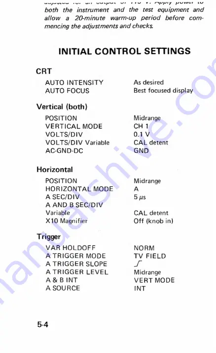 Tektronix 2215 Instruction Manual Download Page 132