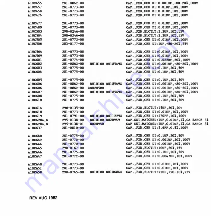 Tektronix 2215 Instruction Manual Download Page 213