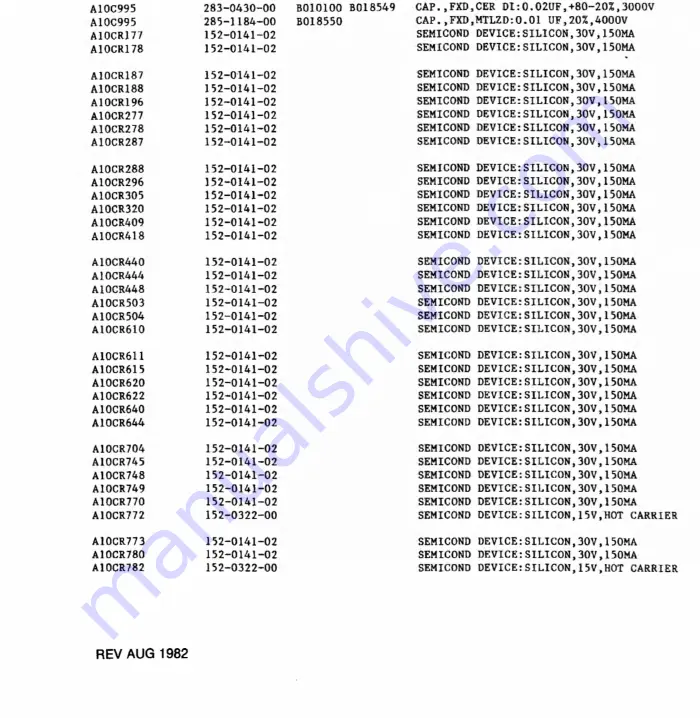 Tektronix 2215 Instruction Manual Download Page 217