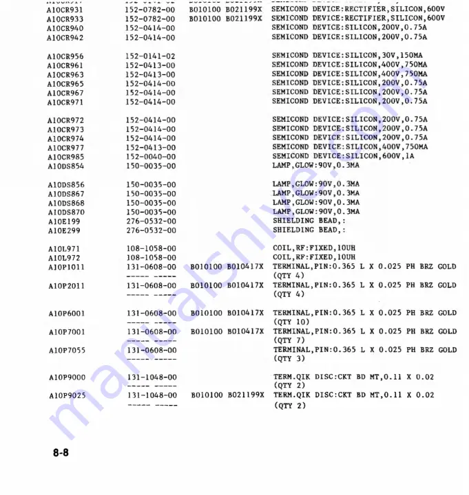 Tektronix 2215 Скачать руководство пользователя страница 219