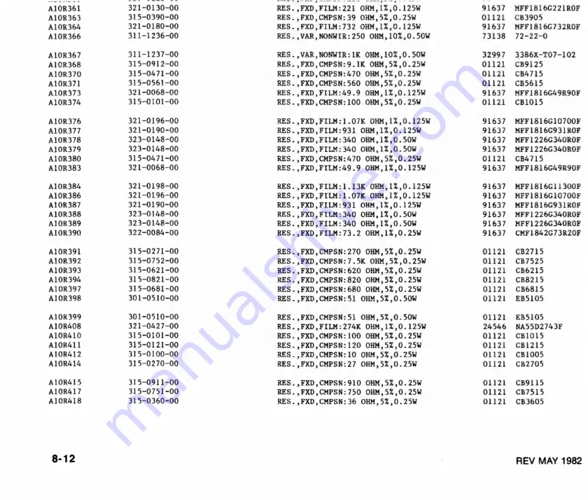 Tektronix 2215 Скачать руководство пользователя страница 224