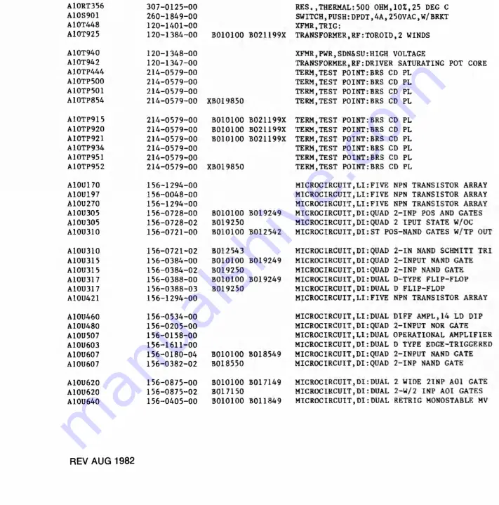 Tektronix 2215 Скачать руководство пользователя страница 231