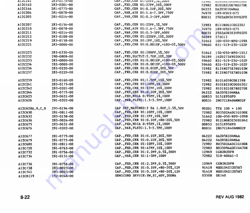 Tektronix 2215 Instruction Manual Download Page 239