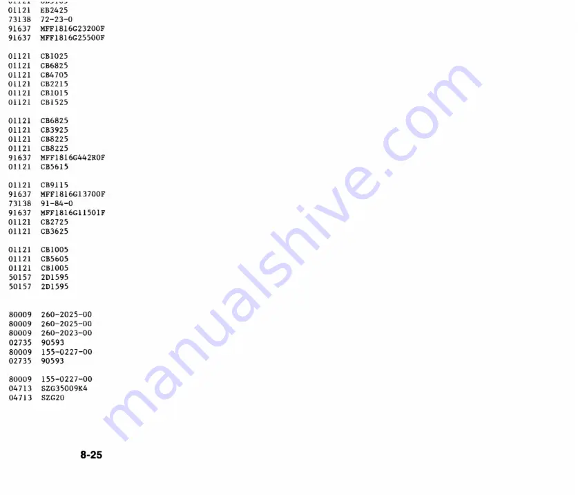 Tektronix 2215 Скачать руководство пользователя страница 246