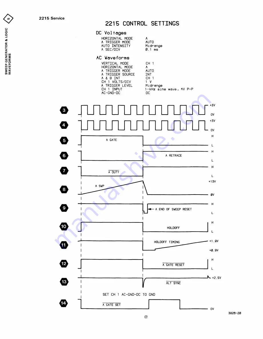 Tektronix 2215 Instruction Manual Download Page 272