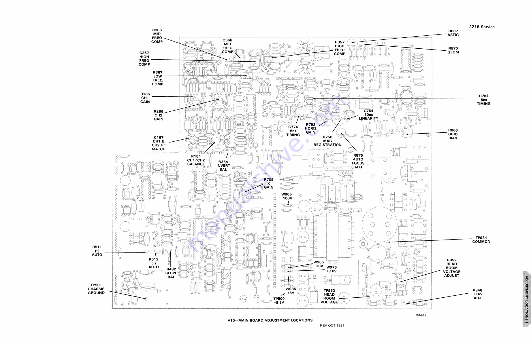 Tektronix 2215 Скачать руководство пользователя страница 285