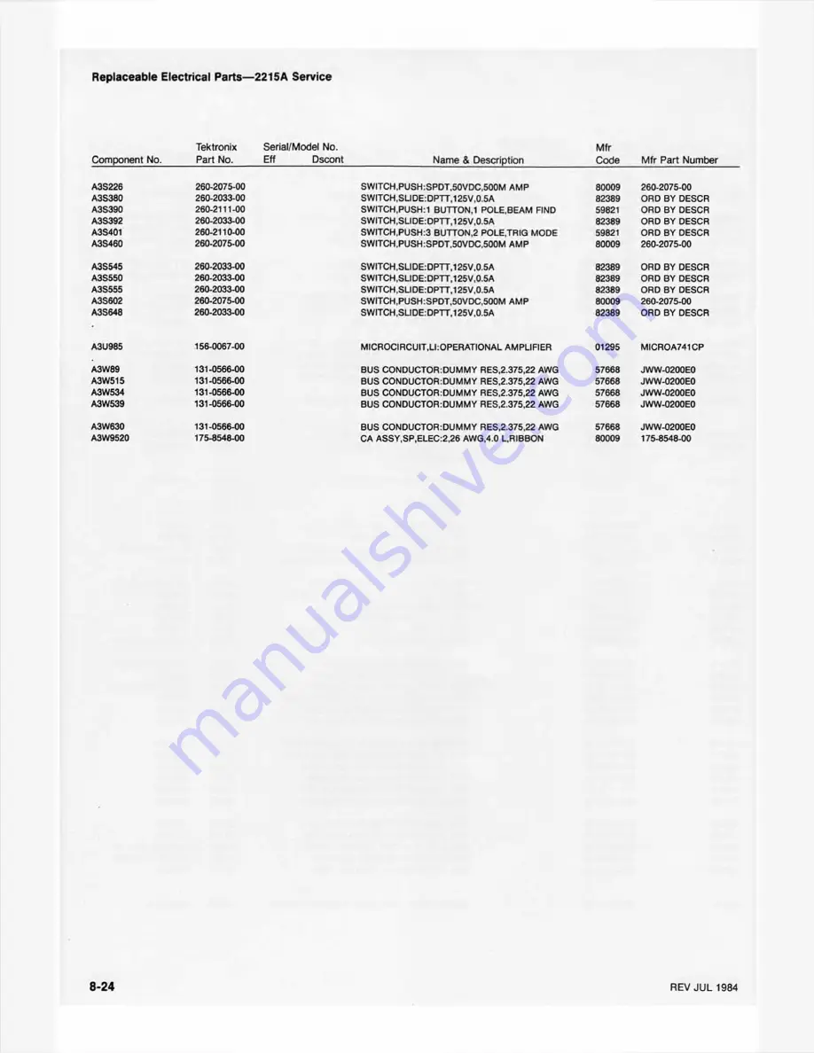 Tektronix 2215A Instruction Manual Download Page 127