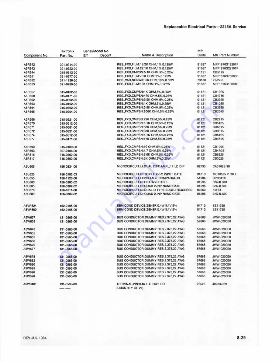 Tektronix 2215A Скачать руководство пользователя страница 132