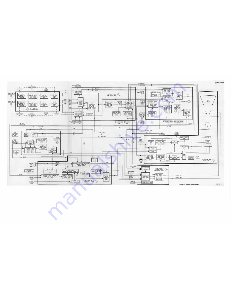 Tektronix 2215A Скачать руководство пользователя страница 139