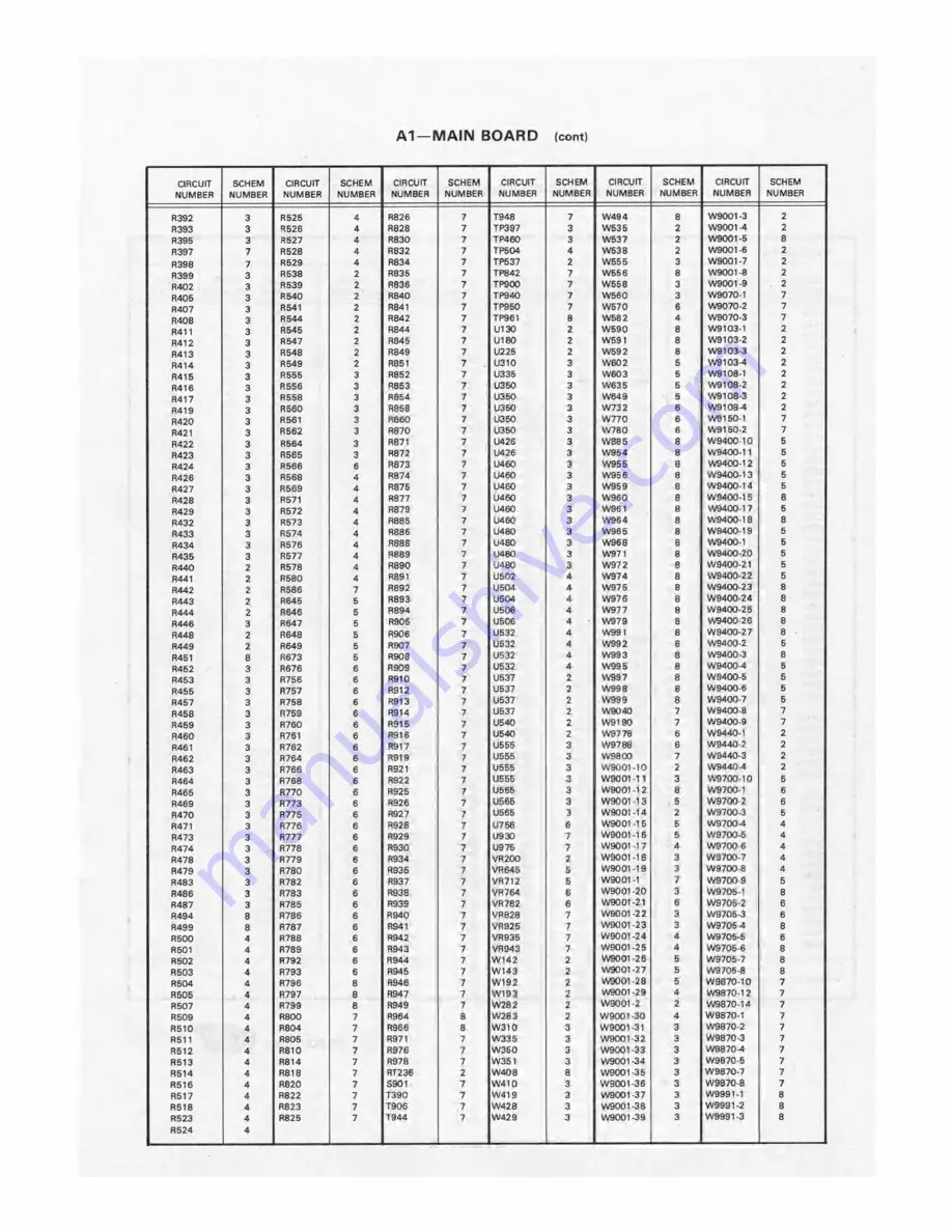 Tektronix 2215A Instruction Manual Download Page 152