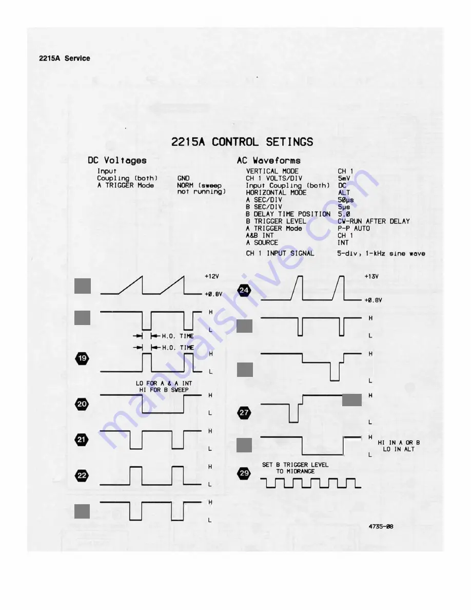 Tektronix 2215A Скачать руководство пользователя страница 169