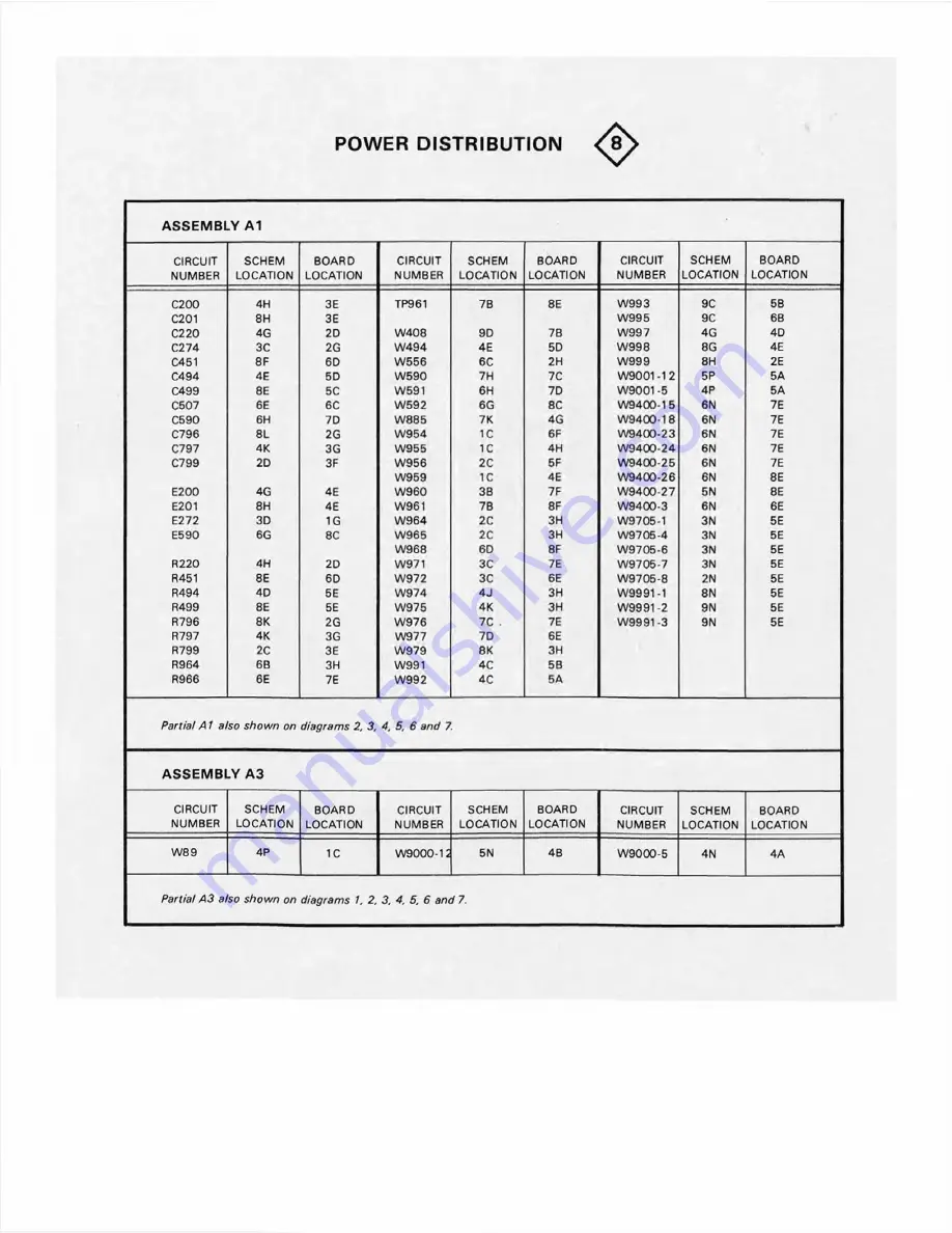 Tektronix 2215A Instruction Manual Download Page 182