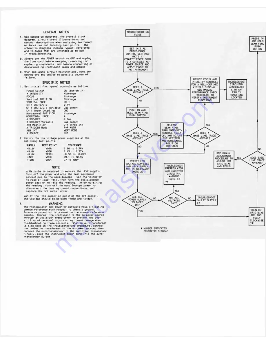 Tektronix 2215A Скачать руководство пользователя страница 188