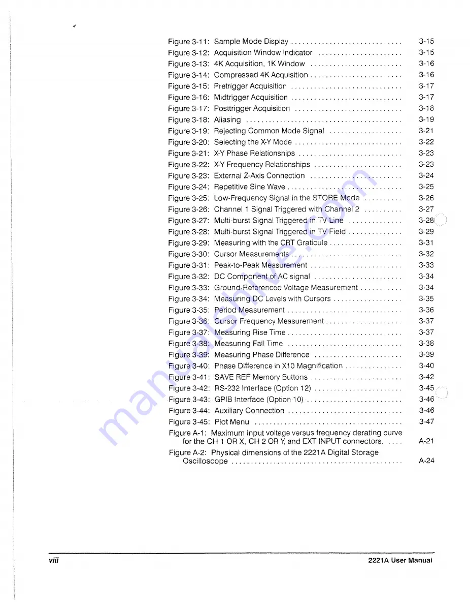 Tektronix 2221A Скачать руководство пользователя страница 12