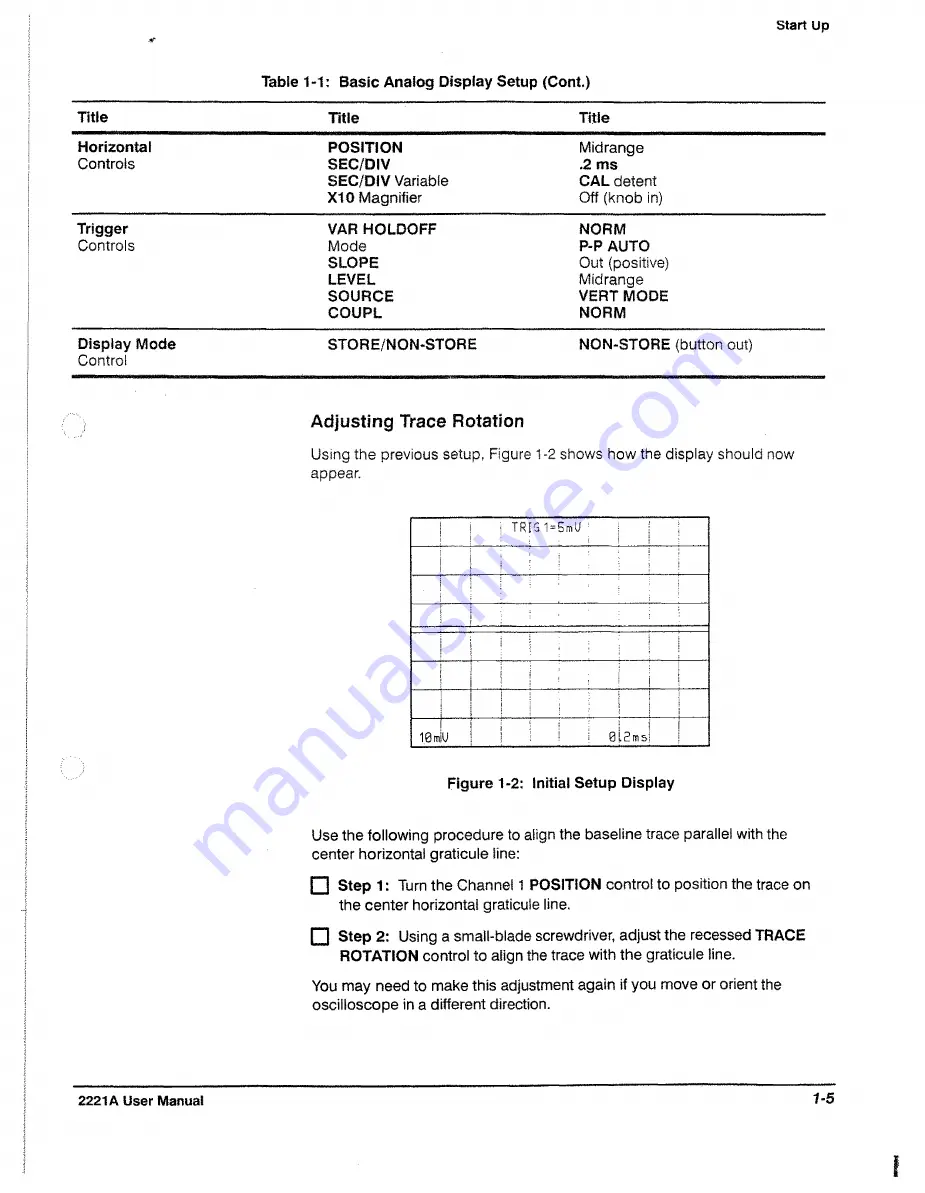 Tektronix 2221A User Manual Download Page 21