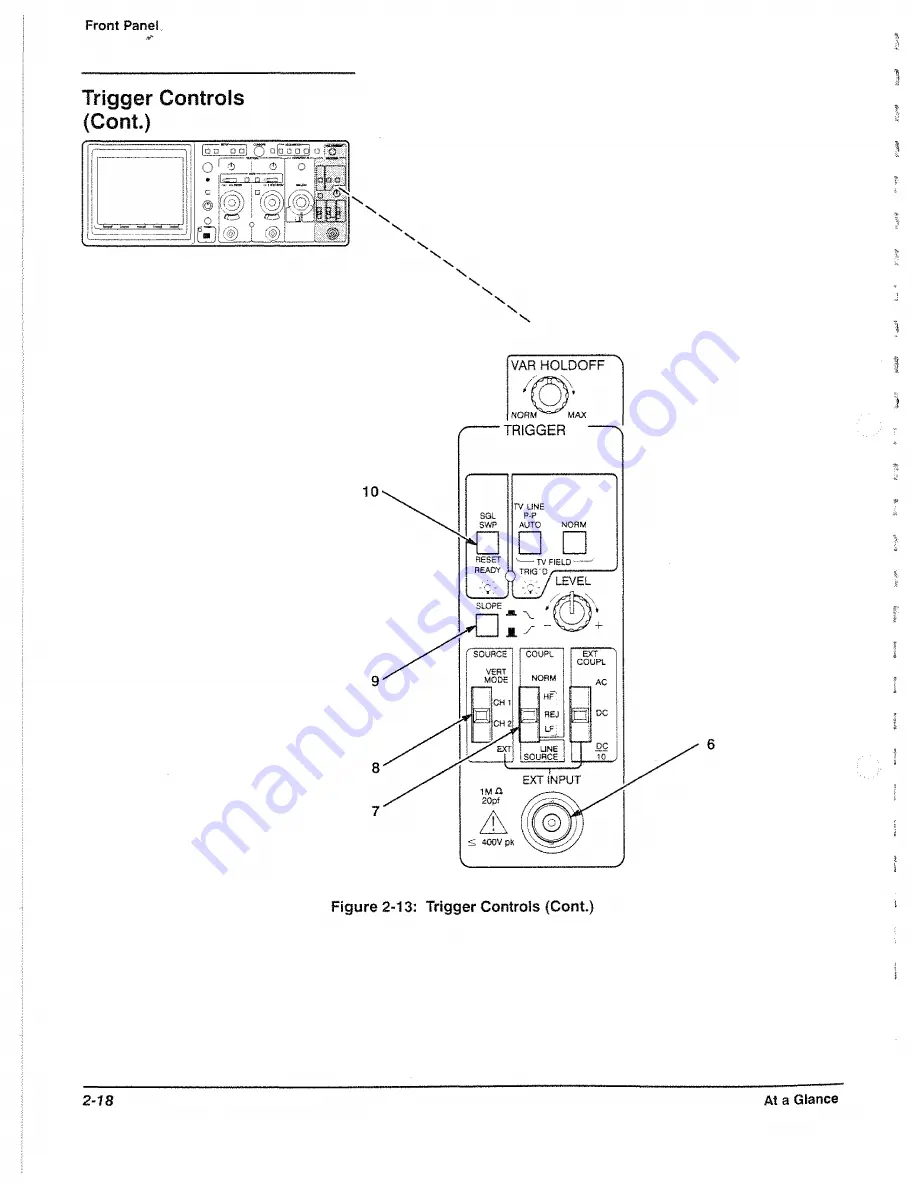 Tektronix 2221A User Manual Download Page 42