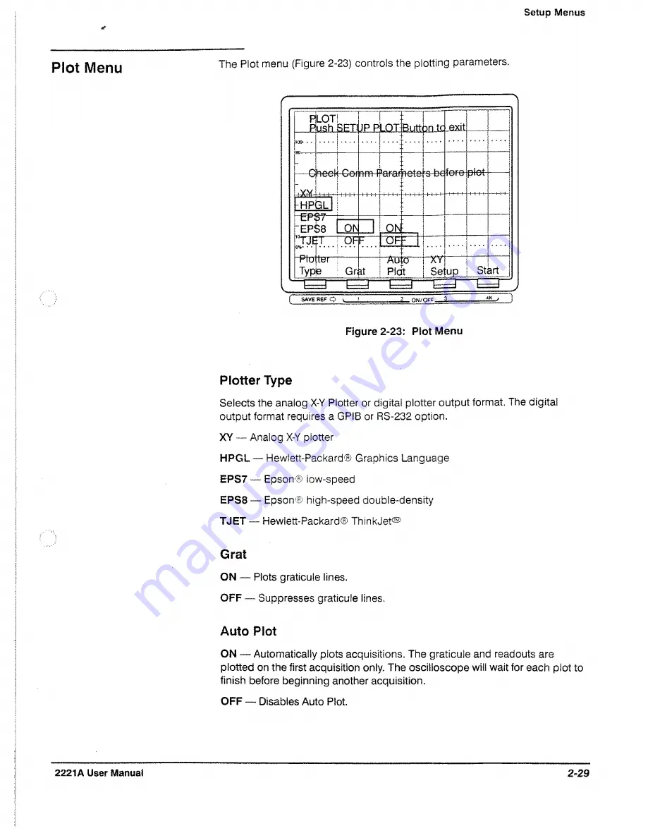 Tektronix 2221A User Manual Download Page 53