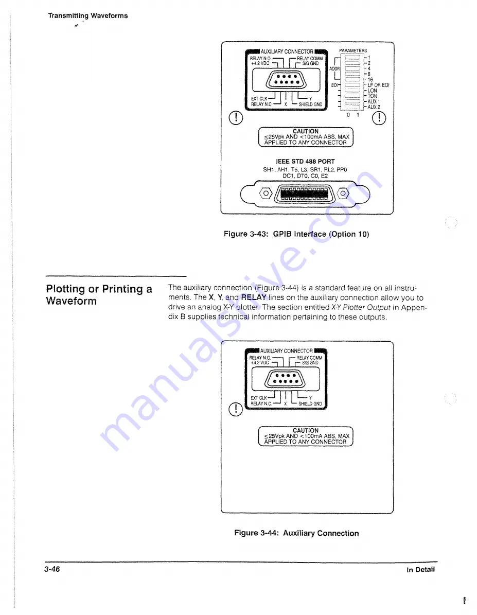 Tektronix 2221A User Manual Download Page 102