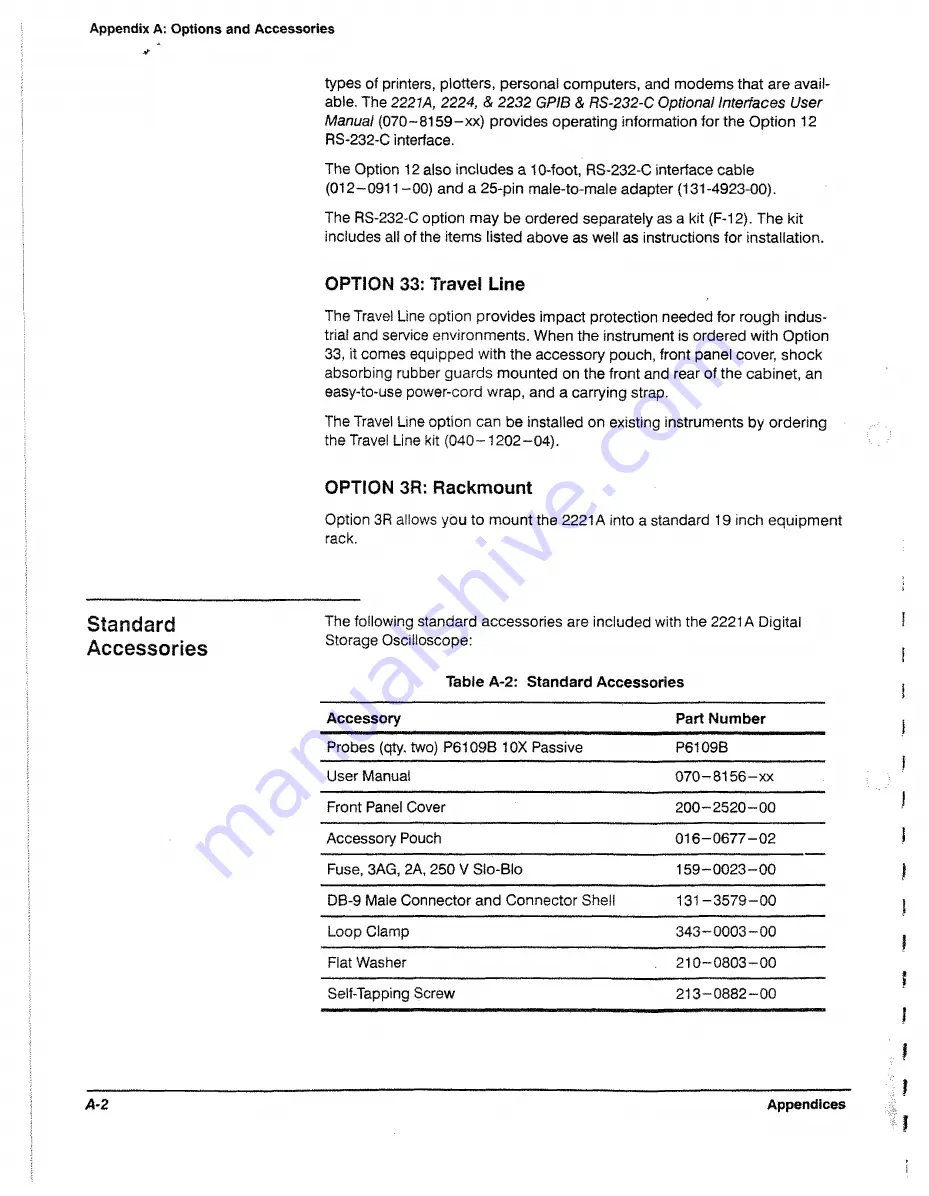 Tektronix 2221A User Manual Download Page 106