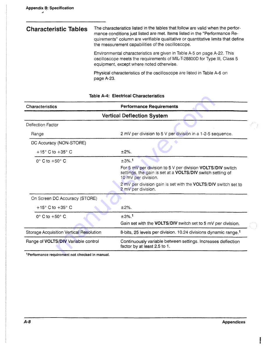 Tektronix 2221A User Manual Download Page 112