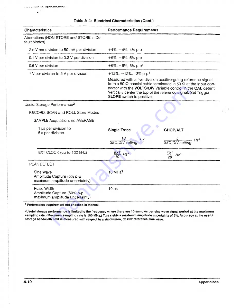 Tektronix 2221A Скачать руководство пользователя страница 114