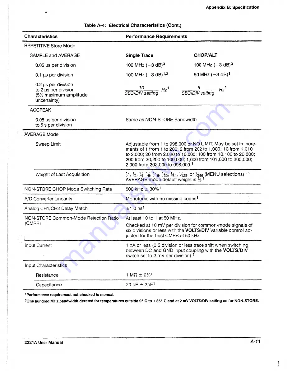 Tektronix 2221A User Manual Download Page 115