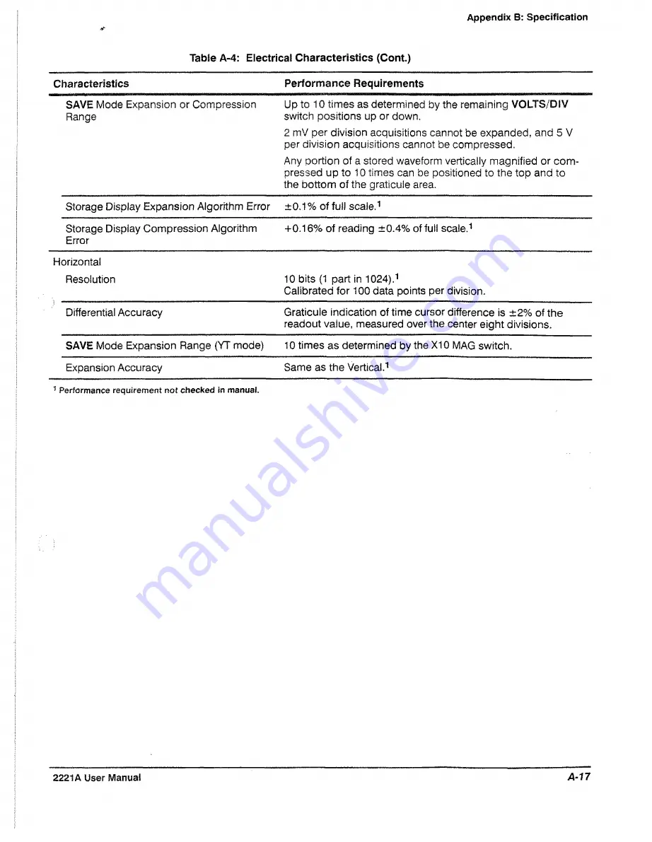 Tektronix 2221A Скачать руководство пользователя страница 121