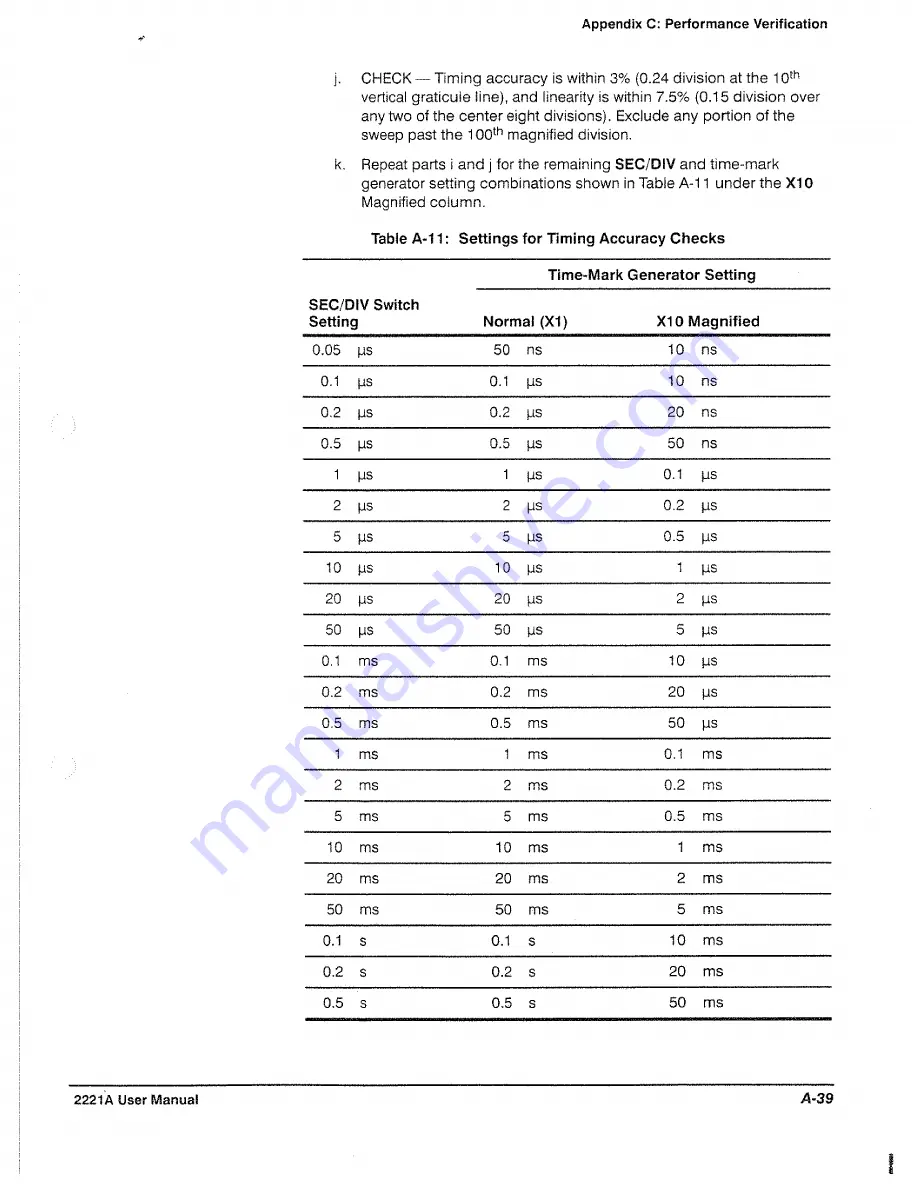 Tektronix 2221A User Manual Download Page 143