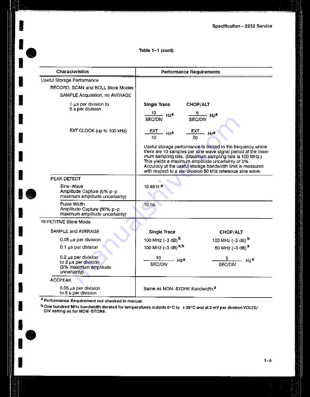 Tektronix 2232 Service Manual Download Page 14