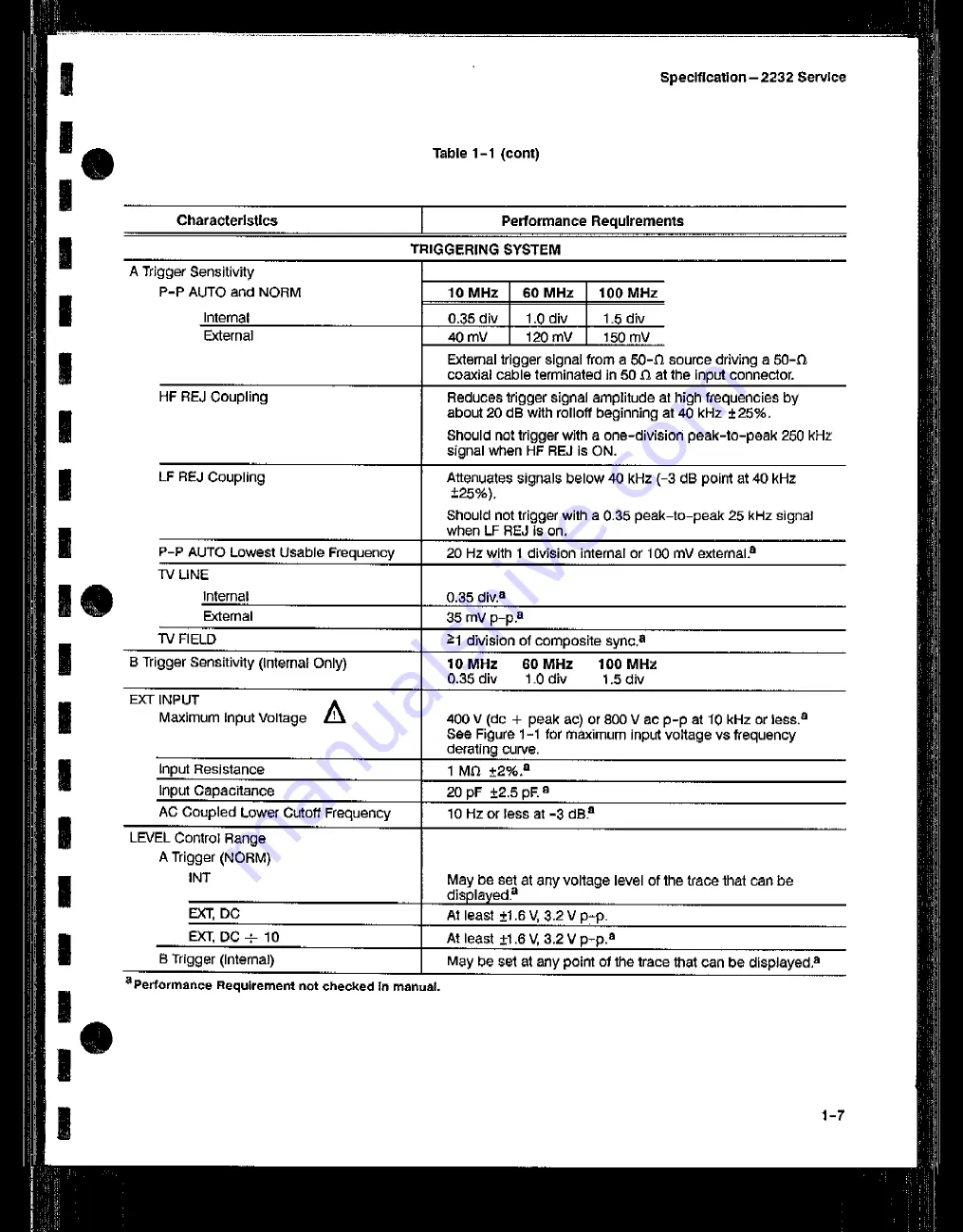 Tektronix 2232 Service Manual Download Page 16