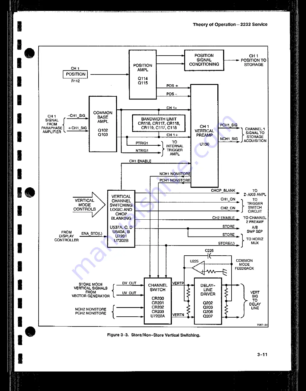 Tektronix 2232 Service Manual Download Page 40