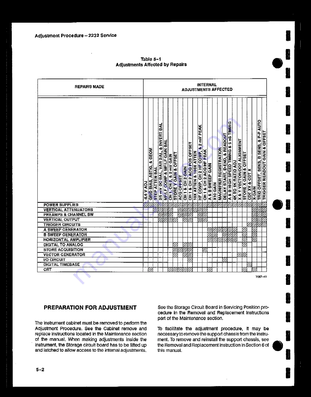 Tektronix 2232 Скачать руководство пользователя страница 94