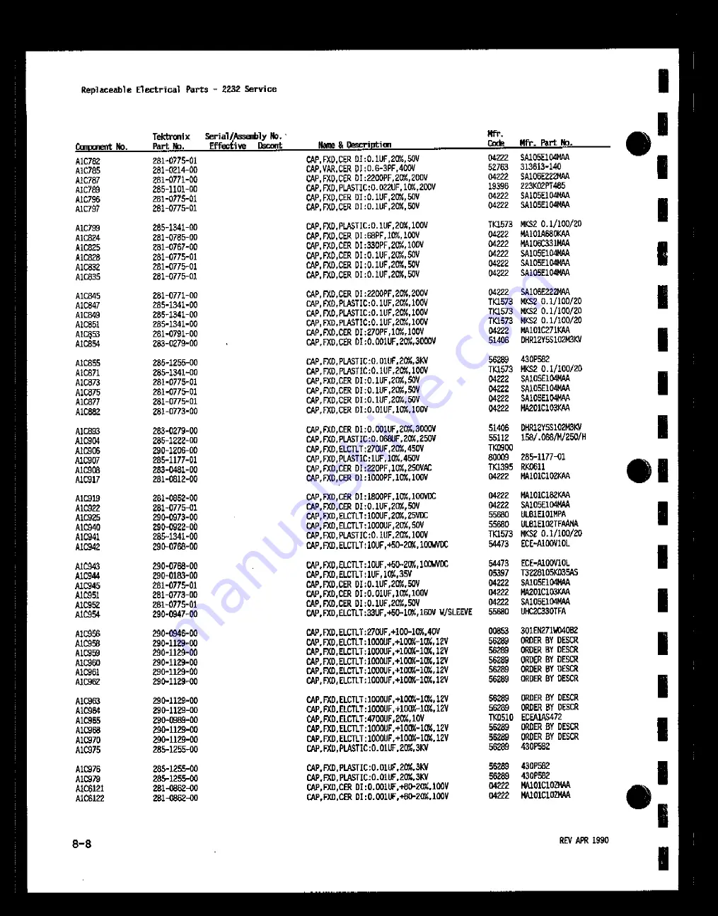 Tektronix 2232 Скачать руководство пользователя страница 165