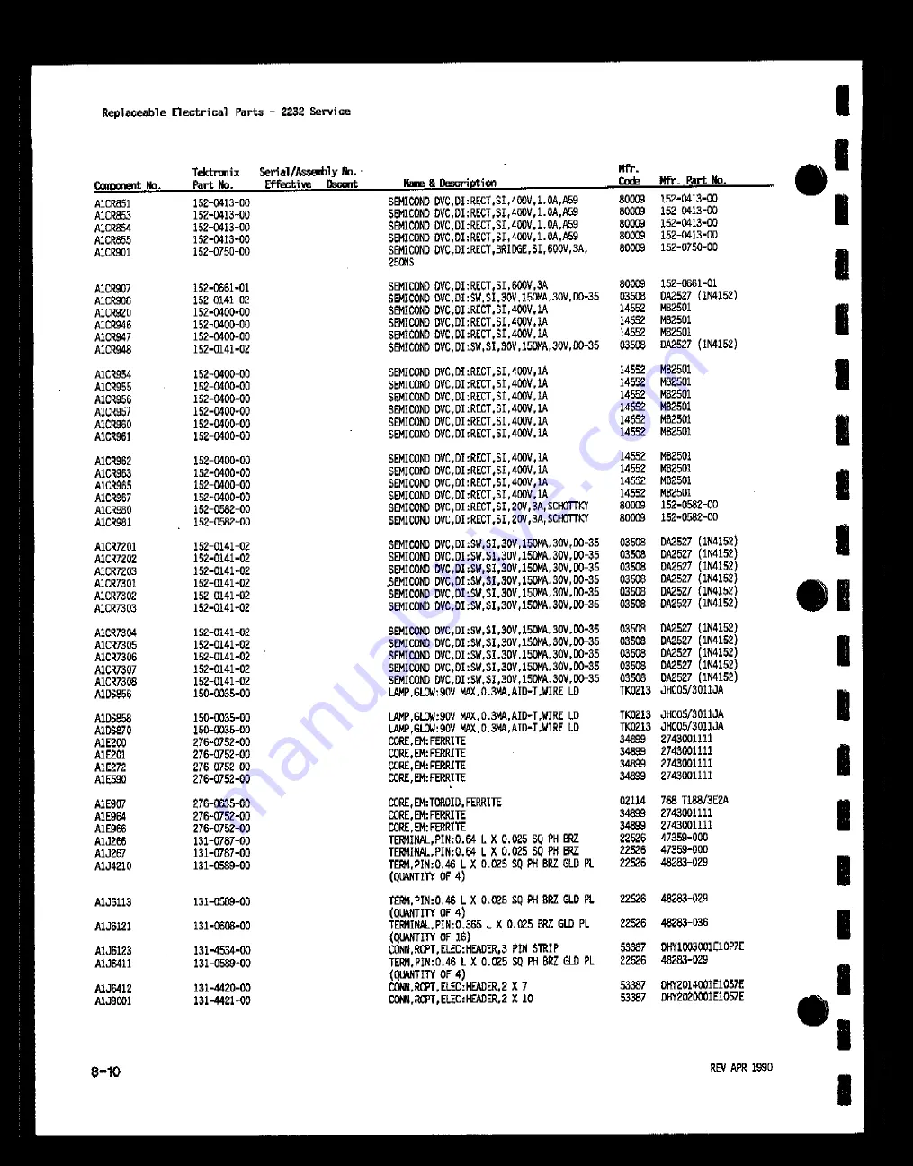 Tektronix 2232 Скачать руководство пользователя страница 167