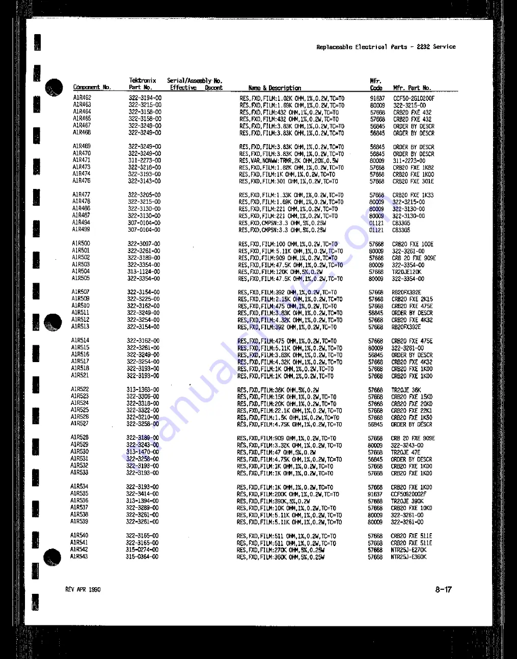 Tektronix 2232 Service Manual Download Page 174