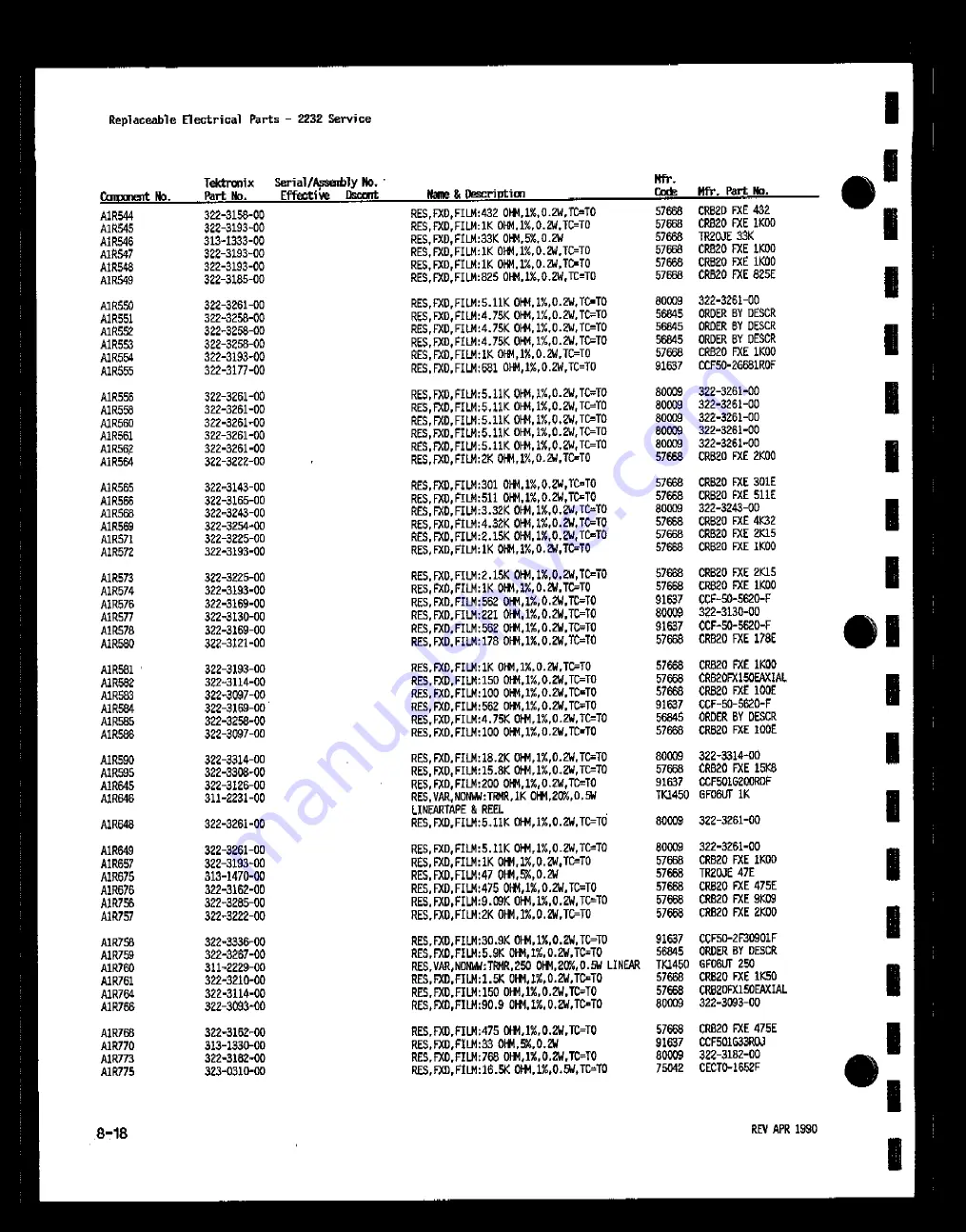 Tektronix 2232 Service Manual Download Page 175