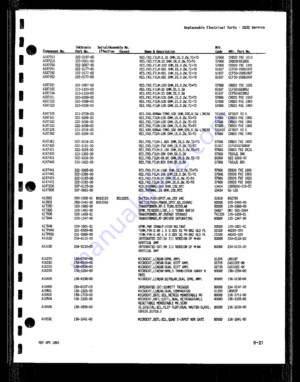 Tektronix 2232 Скачать руководство пользователя страница 178