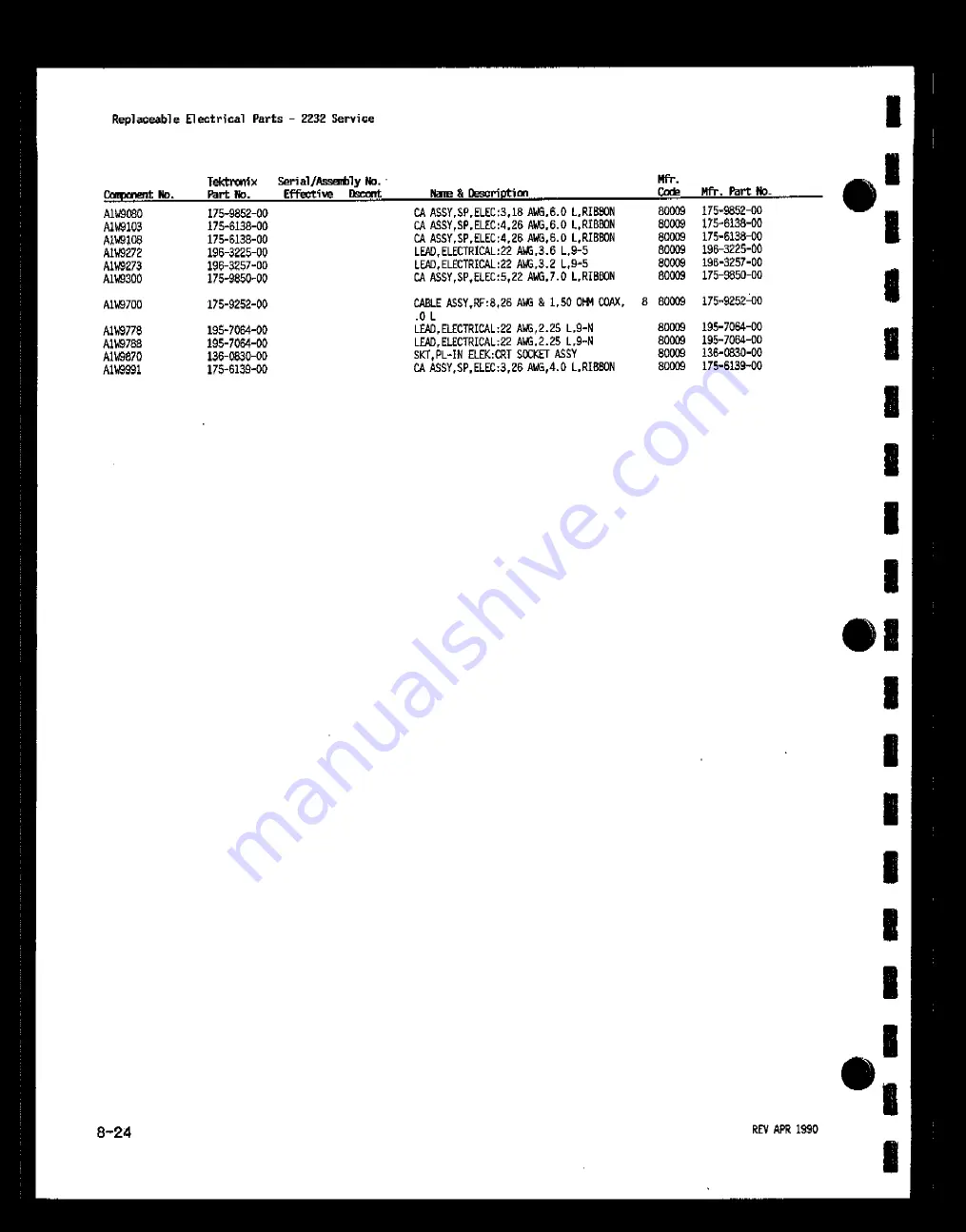 Tektronix 2232 Скачать руководство пользователя страница 181